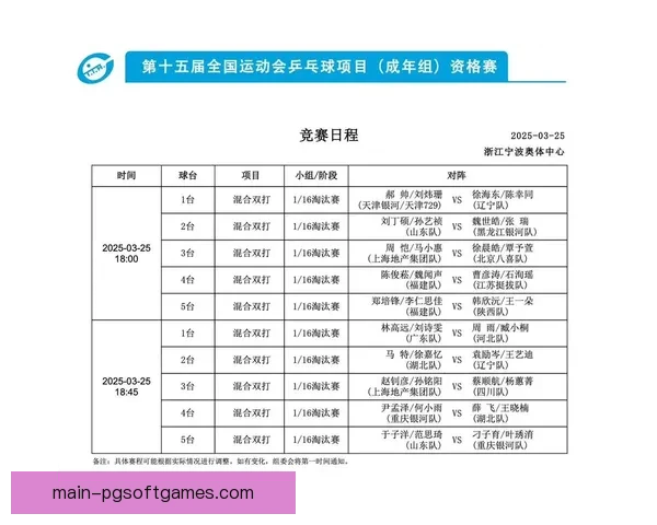 乒乓球赛事预测：探讨影响比赛结果的因素及胜负预测技巧
