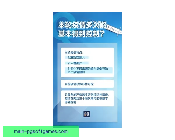 足球入门指南：从基本规则到技术要点